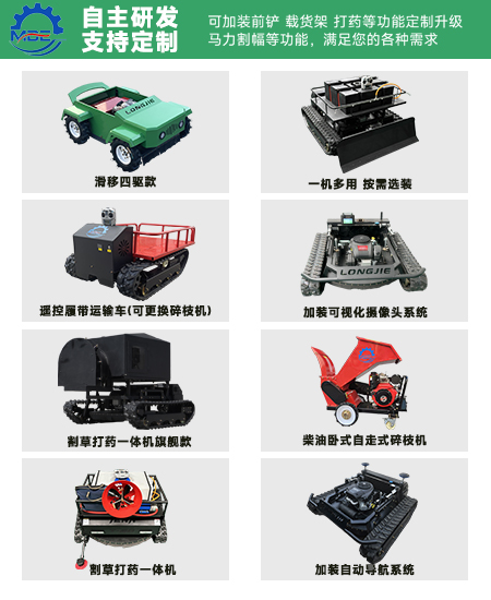 产品中心